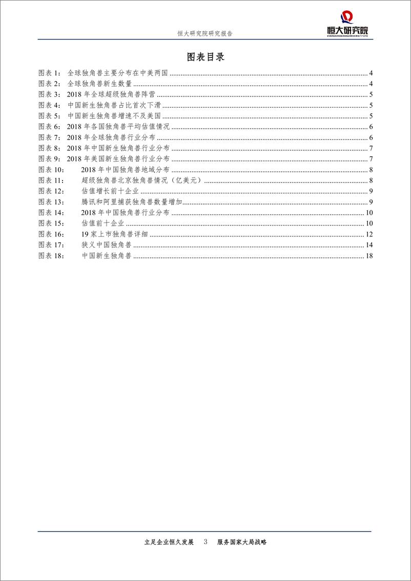 《科技行业：中国独角兽报告，2019-20190307-恒大研究院-20页》 - 第4页预览图