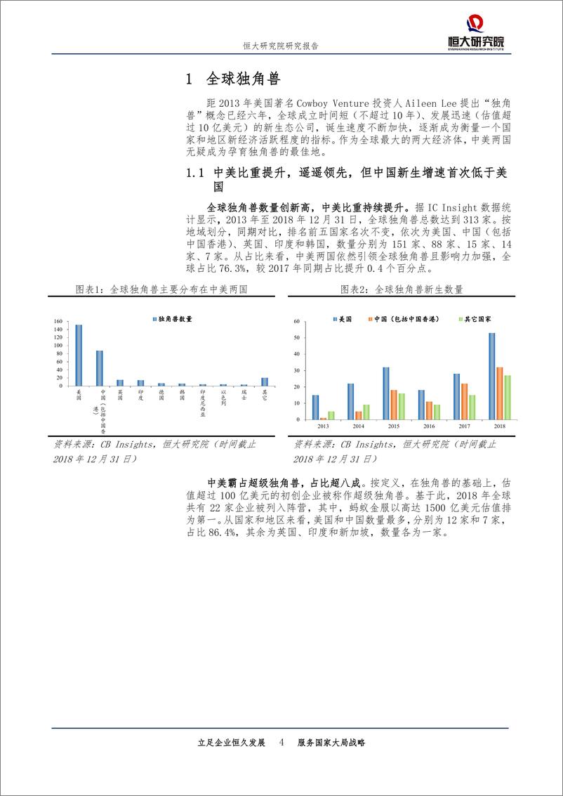 《科技行业：中国独角兽报告，2019-20190307-恒大研究院-20页》 - 第5页预览图