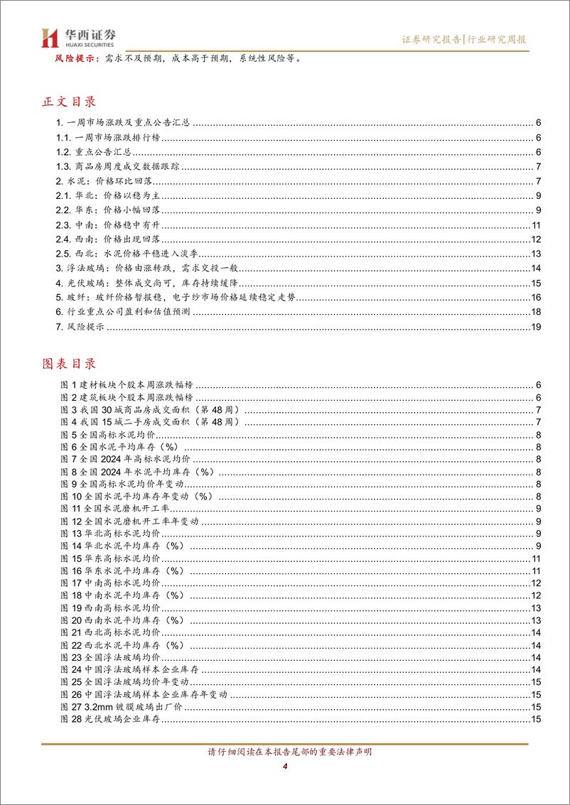 《建筑材料行业：低空经济发展驶入快车道，重点关注产业链的投资机会-241201-华西证券-21页》 - 第4页预览图