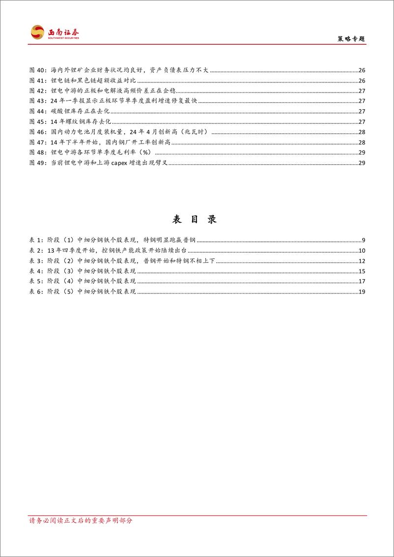 《策略专题：13年-15年黑色产能过剩五阶段行情对当下锂电链的启示，产能过剩时行情如何演绎？-240520-西南证券-36页》 - 第4页预览图