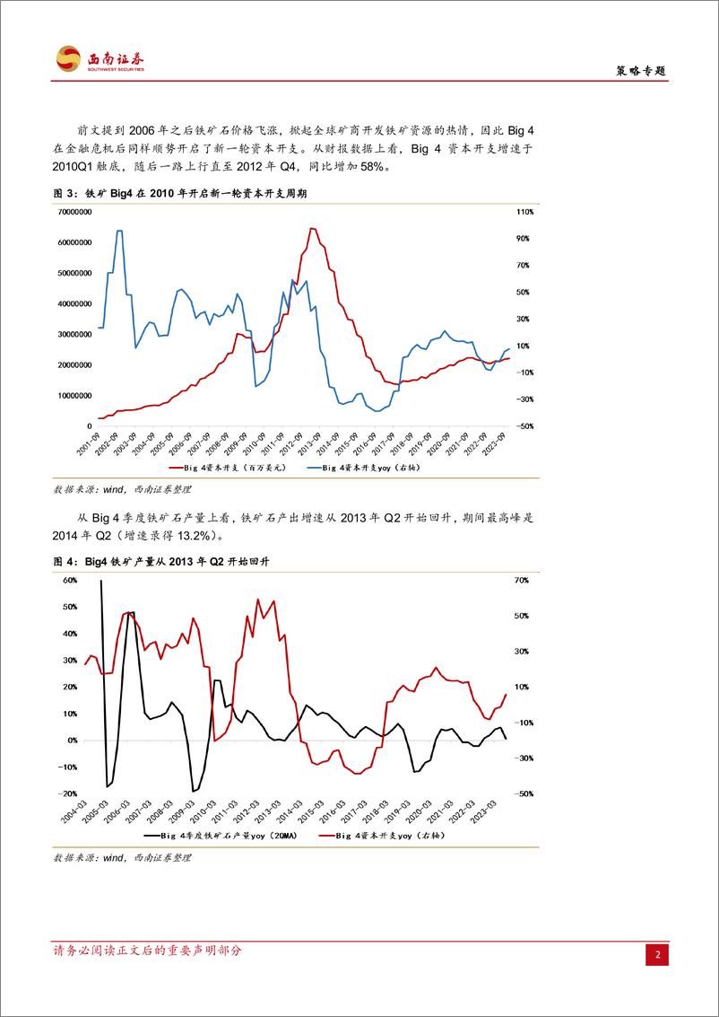 《策略专题：13年-15年黑色产能过剩五阶段行情对当下锂电链的启示，产能过剩时行情如何演绎？-240520-西南证券-36页》 - 第6页预览图