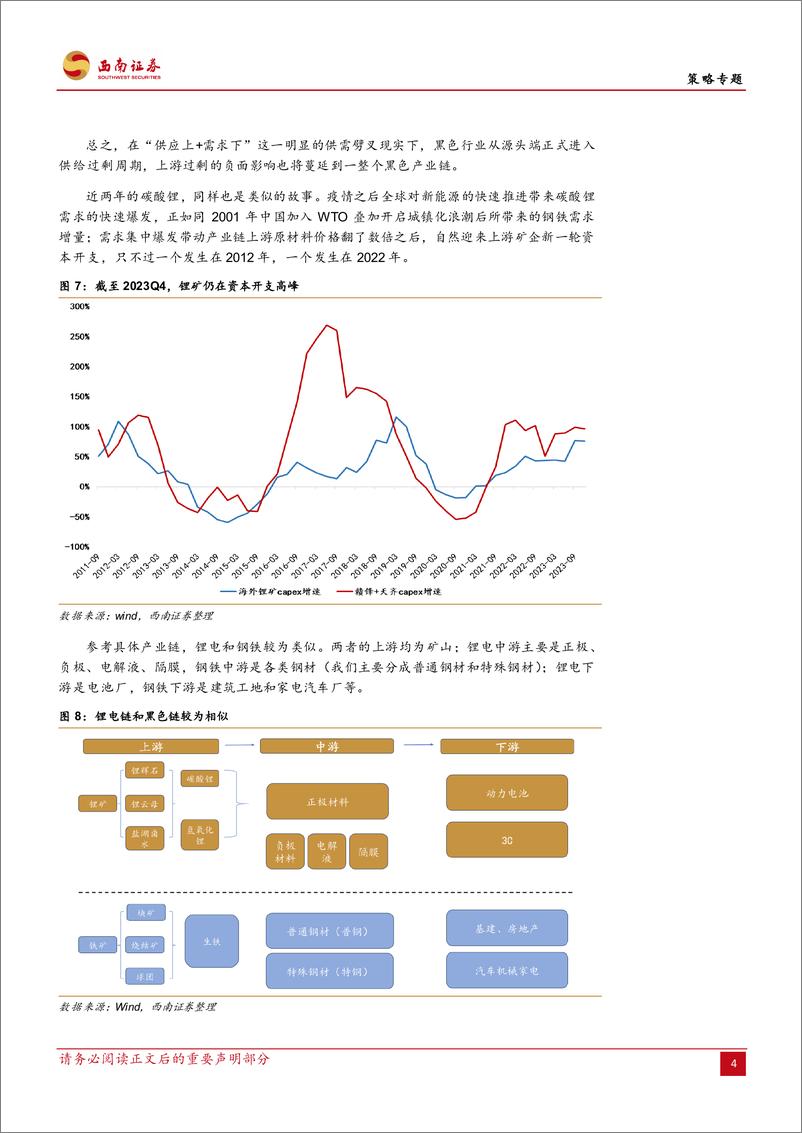 《策略专题：13年-15年黑色产能过剩五阶段行情对当下锂电链的启示，产能过剩时行情如何演绎？-240520-西南证券-36页》 - 第8页预览图