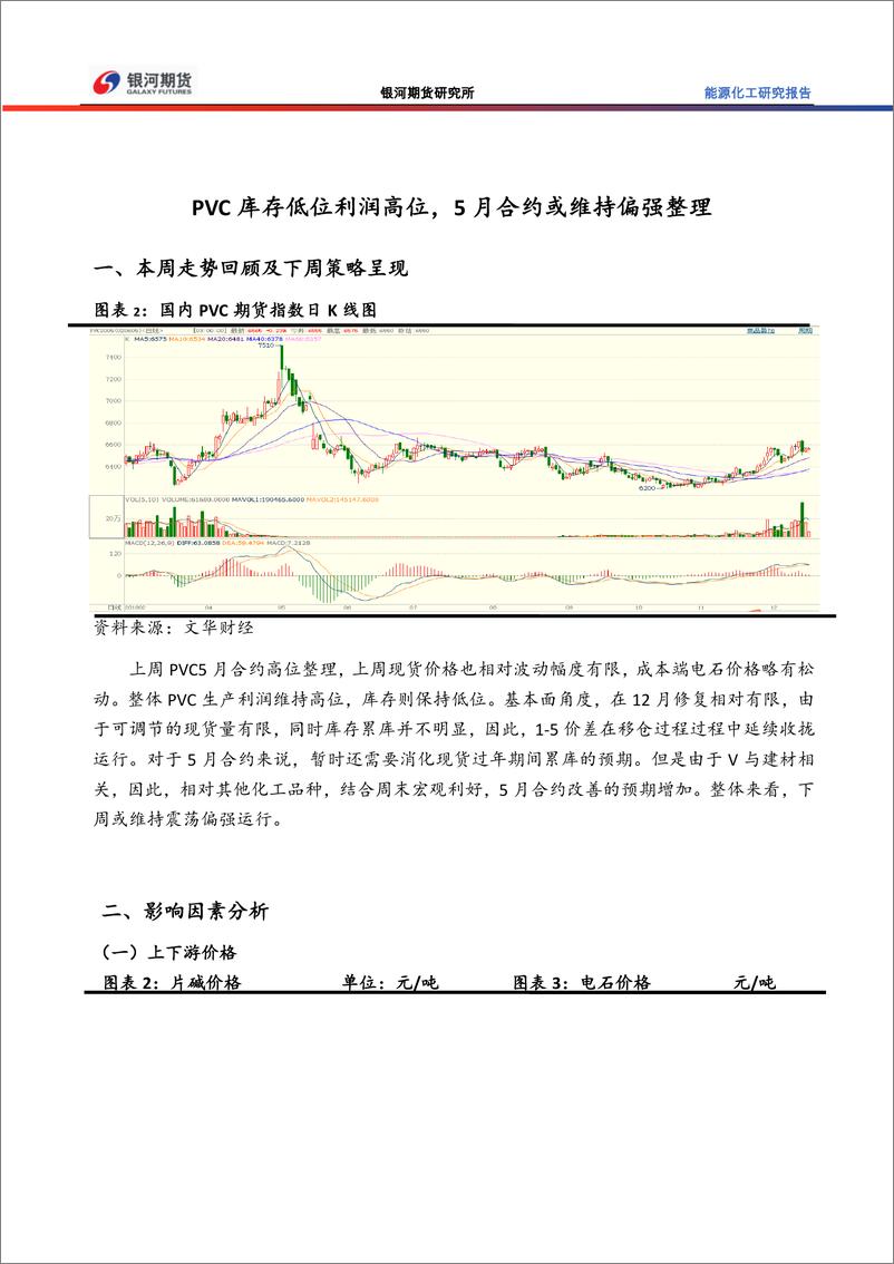 《能源化工研究报告：聚烯烃周末暖风，5月预期好转-20191216-银河期货-20页》 - 第7页预览图