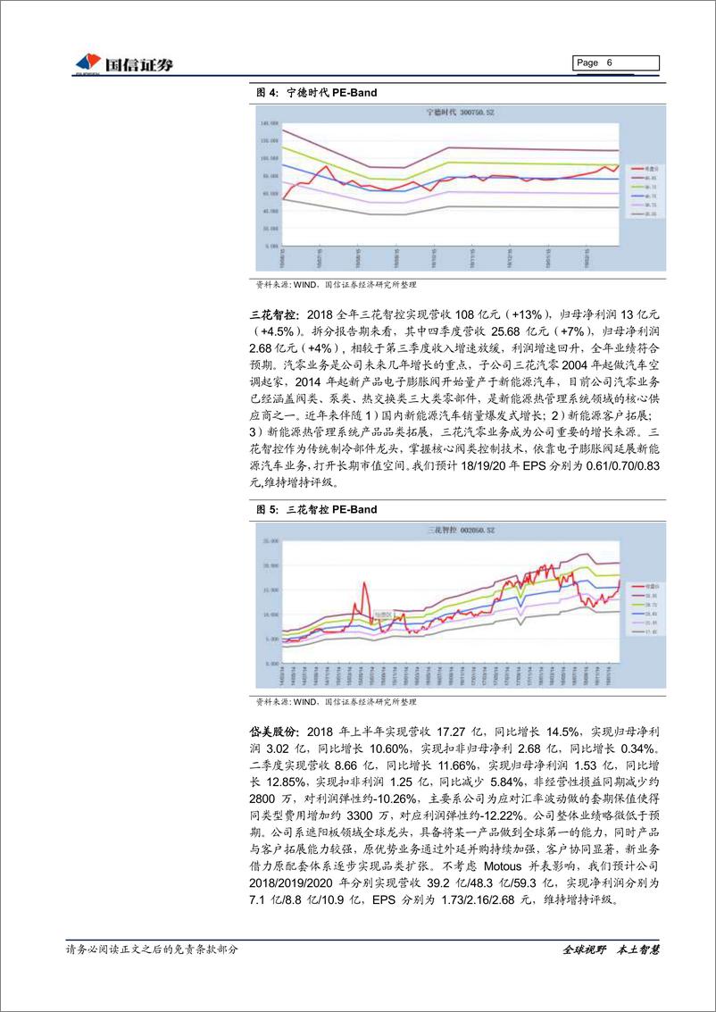 《汽车汽配行业3月投资策略：行业估值进入修复，推荐智能化、电动化-20190313-国信证券-27页》 - 第7页预览图