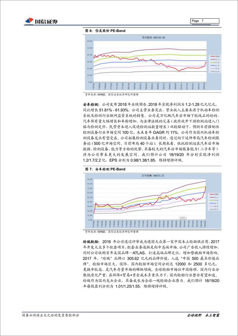 《汽车汽配行业3月投资策略：行业估值进入修复，推荐智能化、电动化-20190313-国信证券-27页》 - 第8页预览图