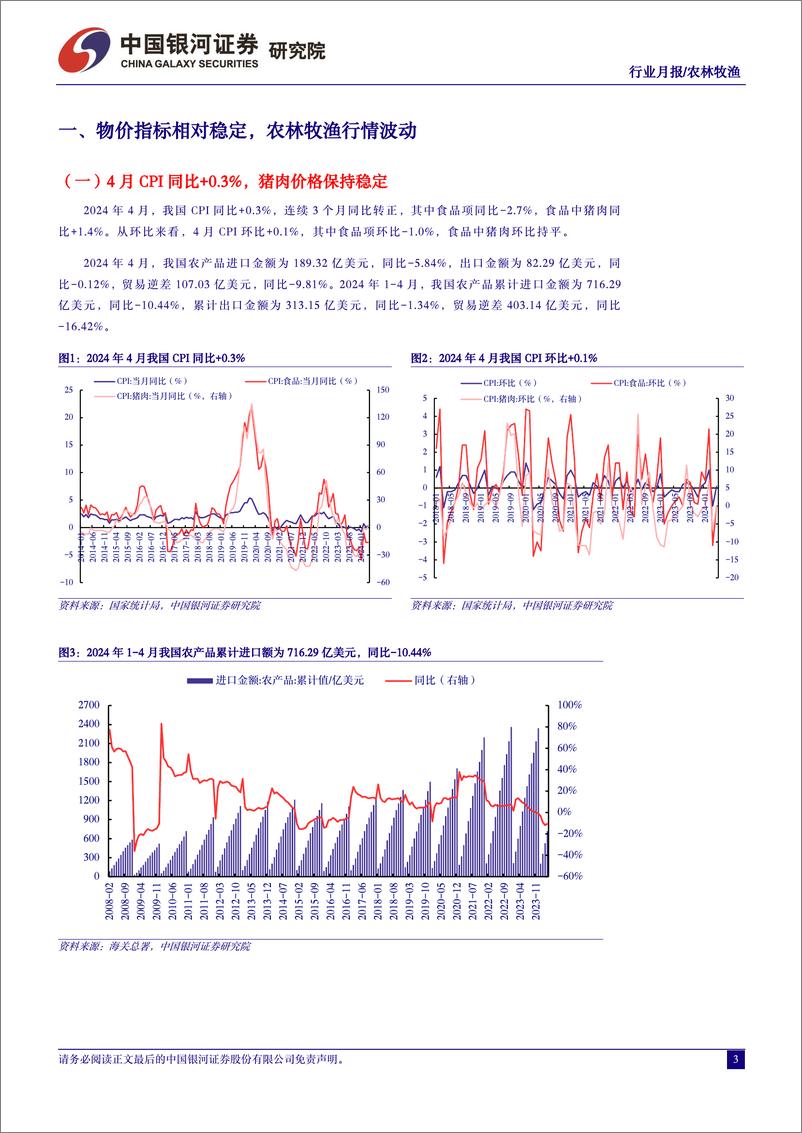 《农林牧渔行业5月行业动态报告：猪价上涨趋势显现，积极把握养殖链布局-240526-银河证券-22页》 - 第3页预览图