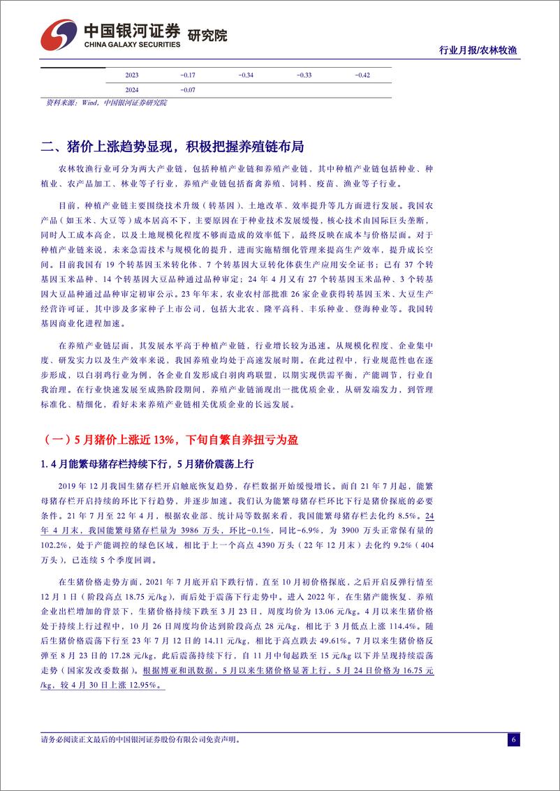 《农林牧渔行业5月行业动态报告：猪价上涨趋势显现，积极把握养殖链布局-240526-银河证券-22页》 - 第6页预览图