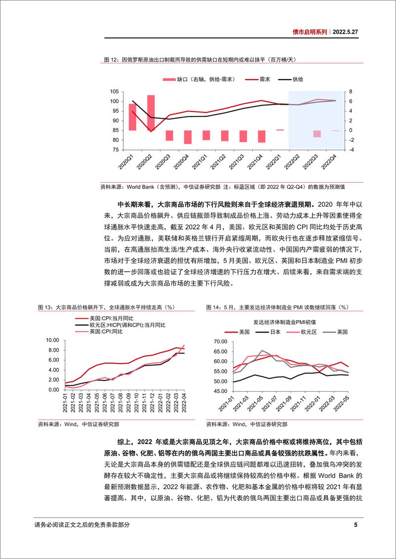 《债市启明系列：全球视角下，未来大宗商品市场怎么看？-20220527-中信证券-33页》 - 第7页预览图