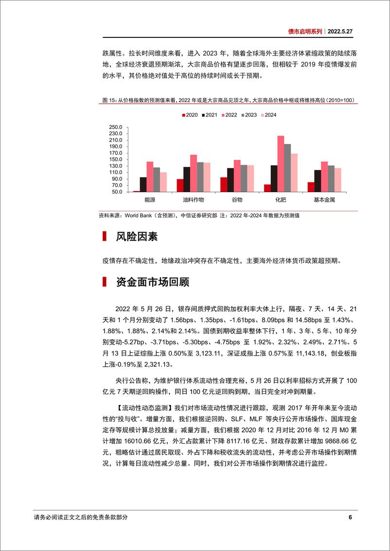 《债市启明系列：全球视角下，未来大宗商品市场怎么看？-20220527-中信证券-33页》 - 第8页预览图