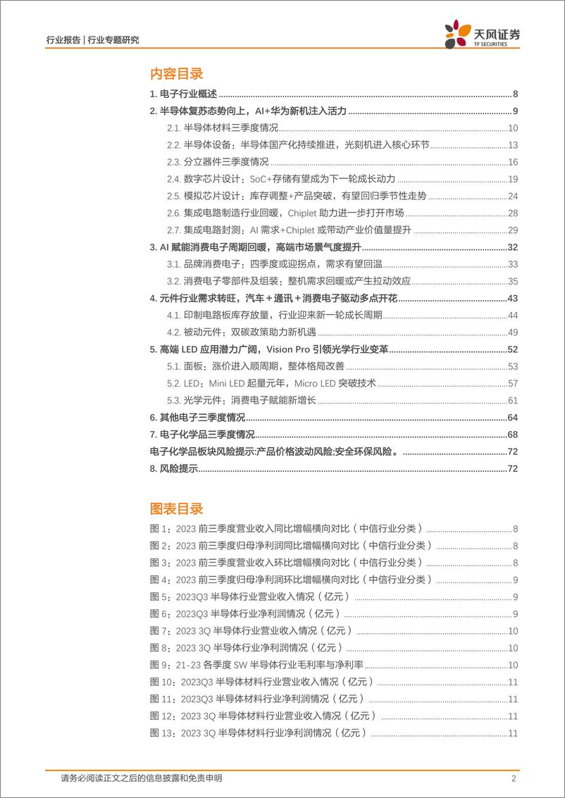 《电子行业三季度总结-20231105-天风证券-74页》 - 第3页预览图