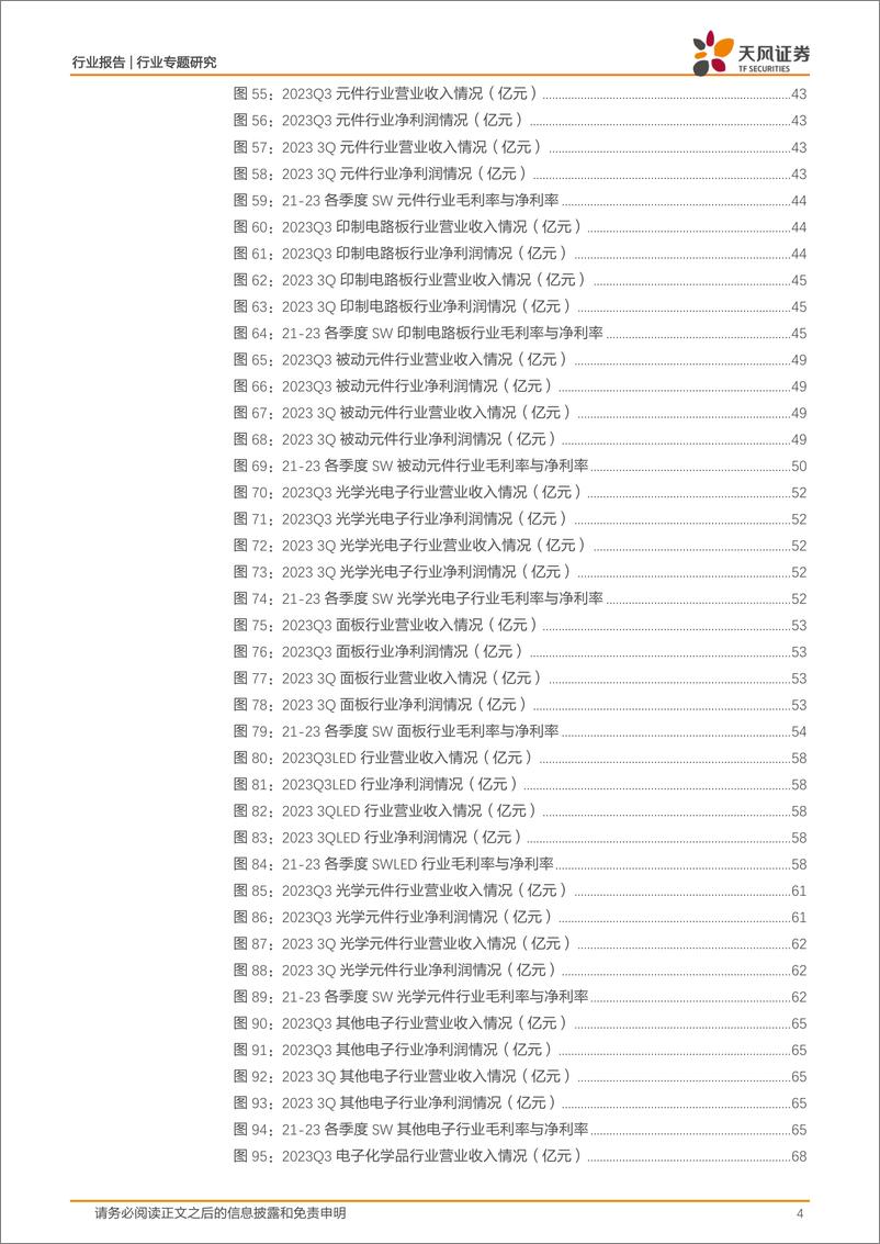 《电子行业三季度总结-20231105-天风证券-74页》 - 第5页预览图