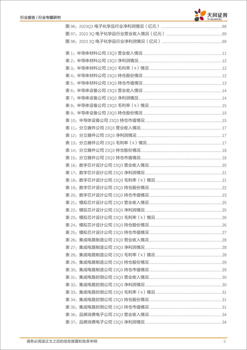 《电子行业三季度总结-20231105-天风证券-74页》 - 第6页预览图