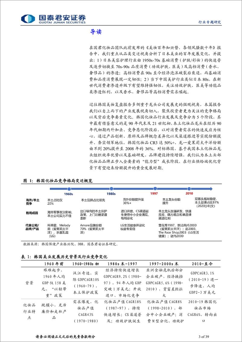 《化妆品行业：韩国美业百年发展史复盘，韩国本土美妆制胜之道-20220608-国泰君安-39页》 - 第4页预览图