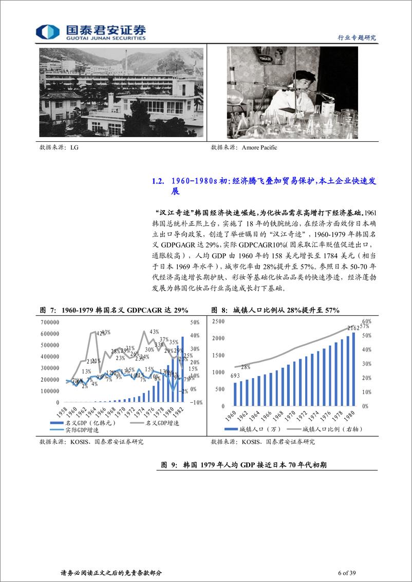 《化妆品行业：韩国美业百年发展史复盘，韩国本土美妆制胜之道-20220608-国泰君安-39页》 - 第7页预览图