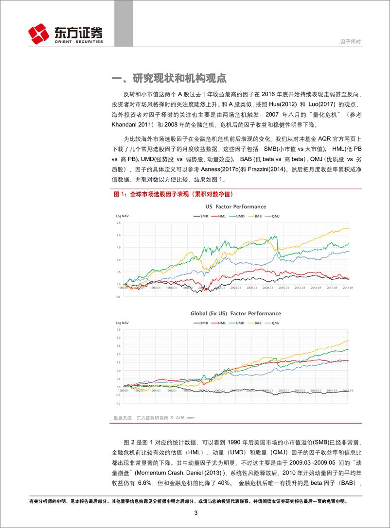 《东方证2018060因子选股系列报告之四十：因子择时》 - 第3页预览图