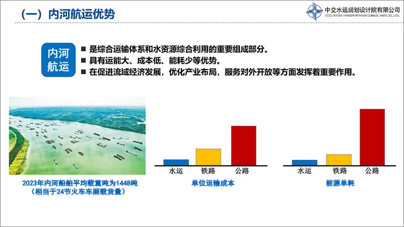 《2024中国内河航运建设与展望-中交水运-2024.6-48页》 - 第4页预览图