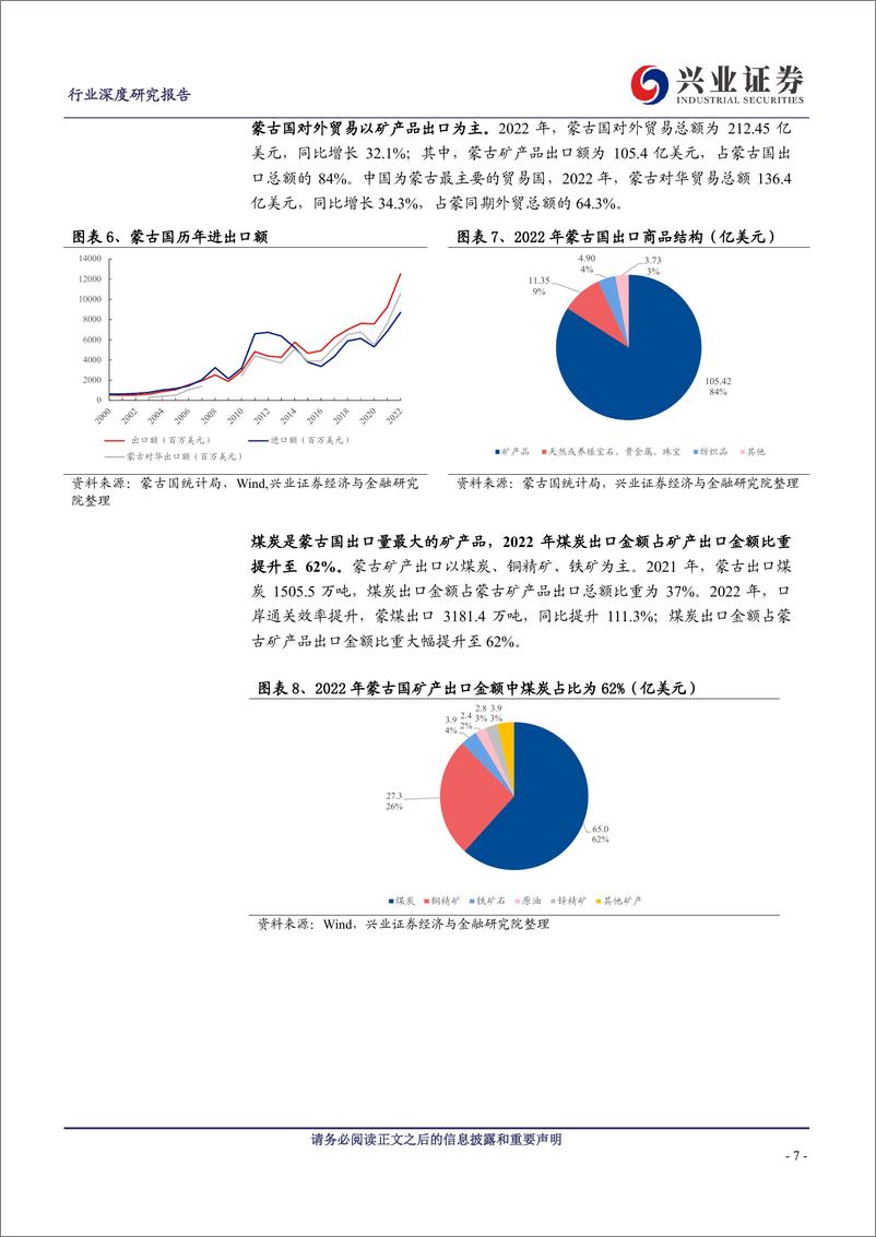 《煤炭开采行业能源图志系列一：蒙古煤炭出口的竞争力解析-20230921-兴业证券-32页》 - 第8页预览图