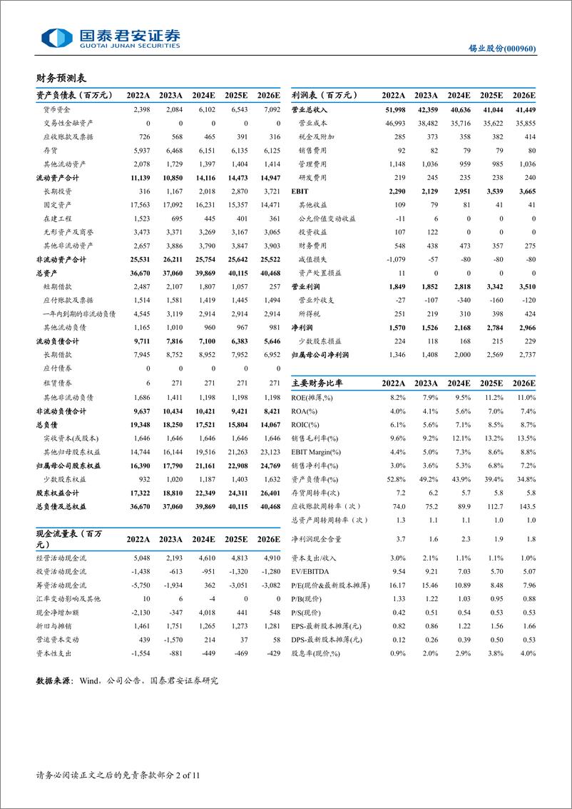 《锡业股份(000960)2024年半年报点评：Q2扣非净利高增，锡业龙头乘风而上-240905-国泰君安-11页》 - 第2页预览图