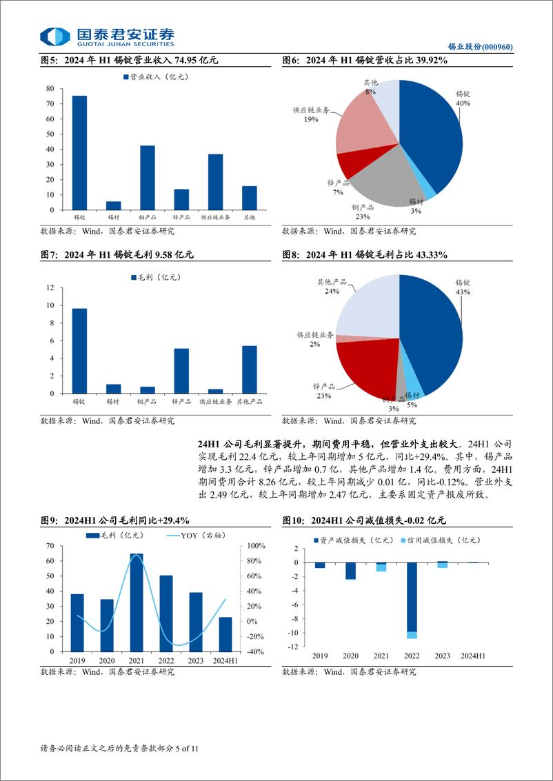 《锡业股份(000960)2024年半年报点评：Q2扣非净利高增，锡业龙头乘风而上-240905-国泰君安-11页》 - 第5页预览图