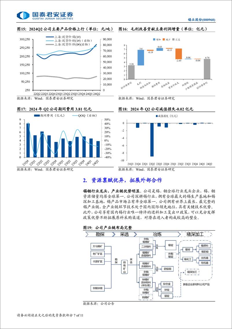 《锡业股份(000960)2024年半年报点评：Q2扣非净利高增，锡业龙头乘风而上-240905-国泰君安-11页》 - 第7页预览图