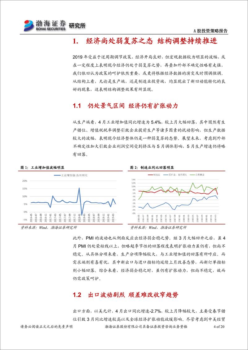 《A股市场6月投资策略报告：外部风险暂难落地，科创板提振情绪-20190531-渤海证券-20页》 - 第5页预览图