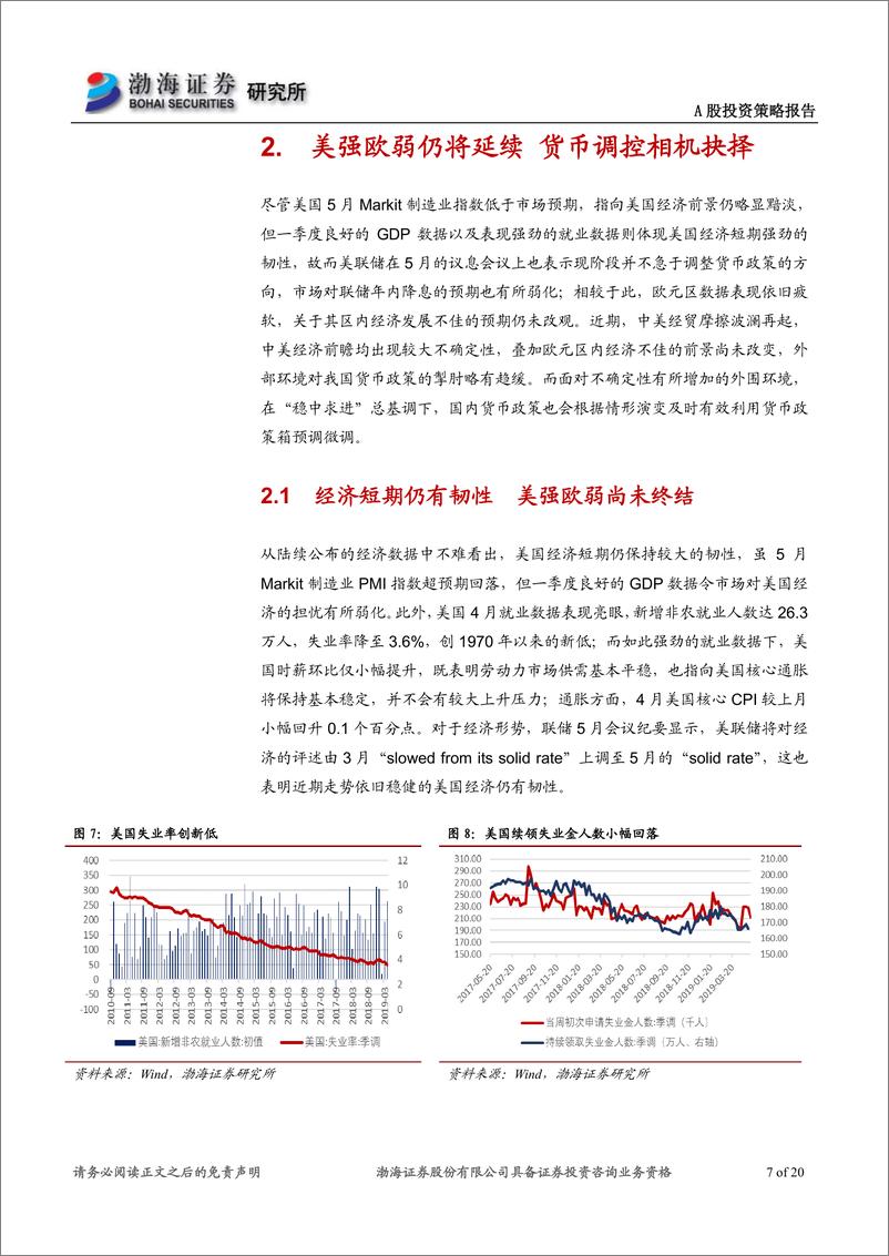 《A股市场6月投资策略报告：外部风险暂难落地，科创板提振情绪-20190531-渤海证券-20页》 - 第8页预览图