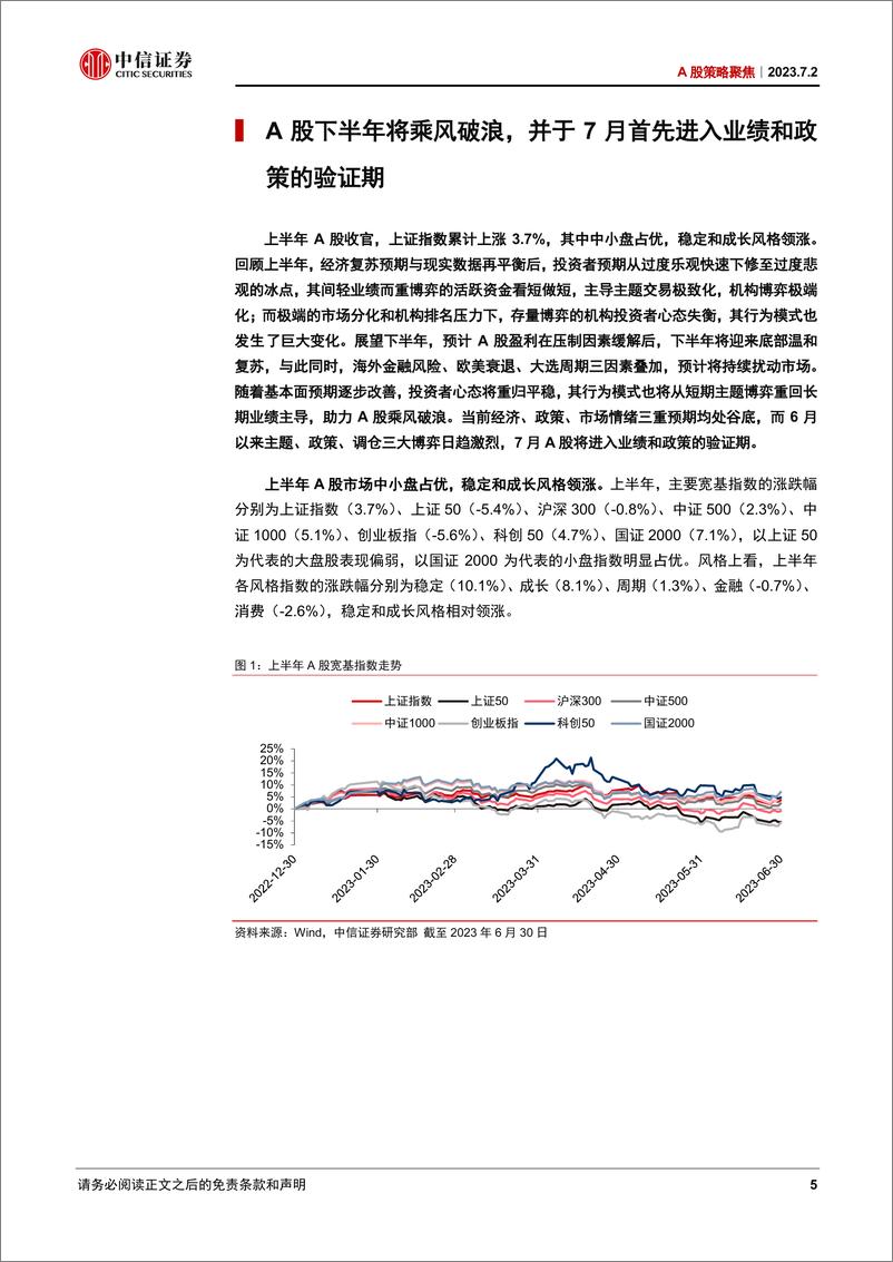 《A股策略聚焦：三大博弈收敛，聚焦中报行情-20230702-中信证券-20页》 - 第6页预览图