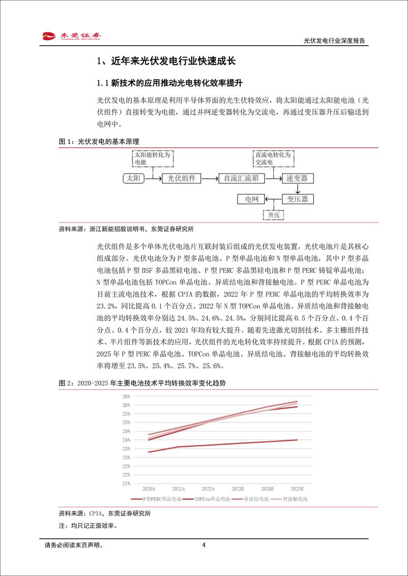 《光伏发电行业深度报告：多重因素促进光伏发电行业良性发展-20230227-东莞证券-18页》 - 第5页预览图