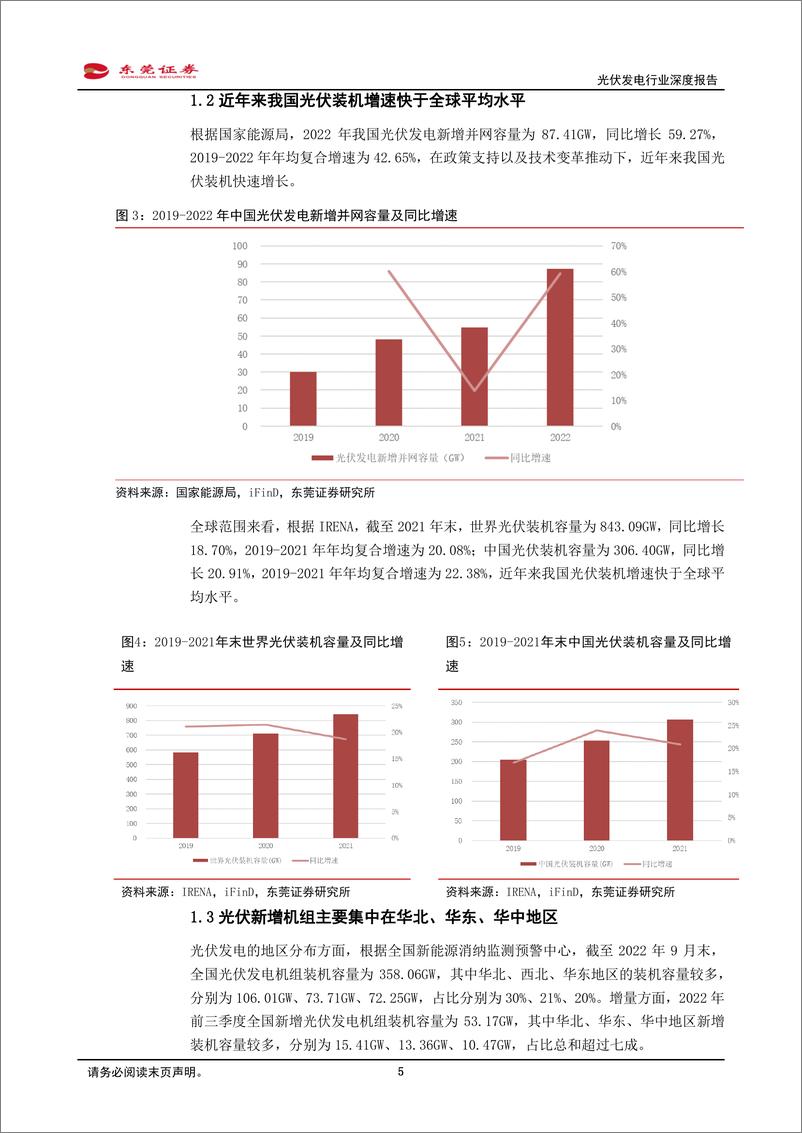 《光伏发电行业深度报告：多重因素促进光伏发电行业良性发展-20230227-东莞证券-18页》 - 第6页预览图