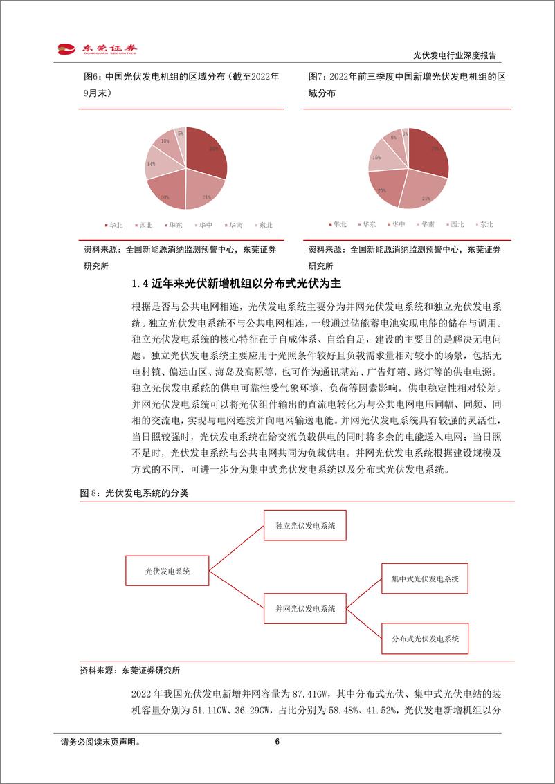 《光伏发电行业深度报告：多重因素促进光伏发电行业良性发展-20230227-东莞证券-18页》 - 第7页预览图