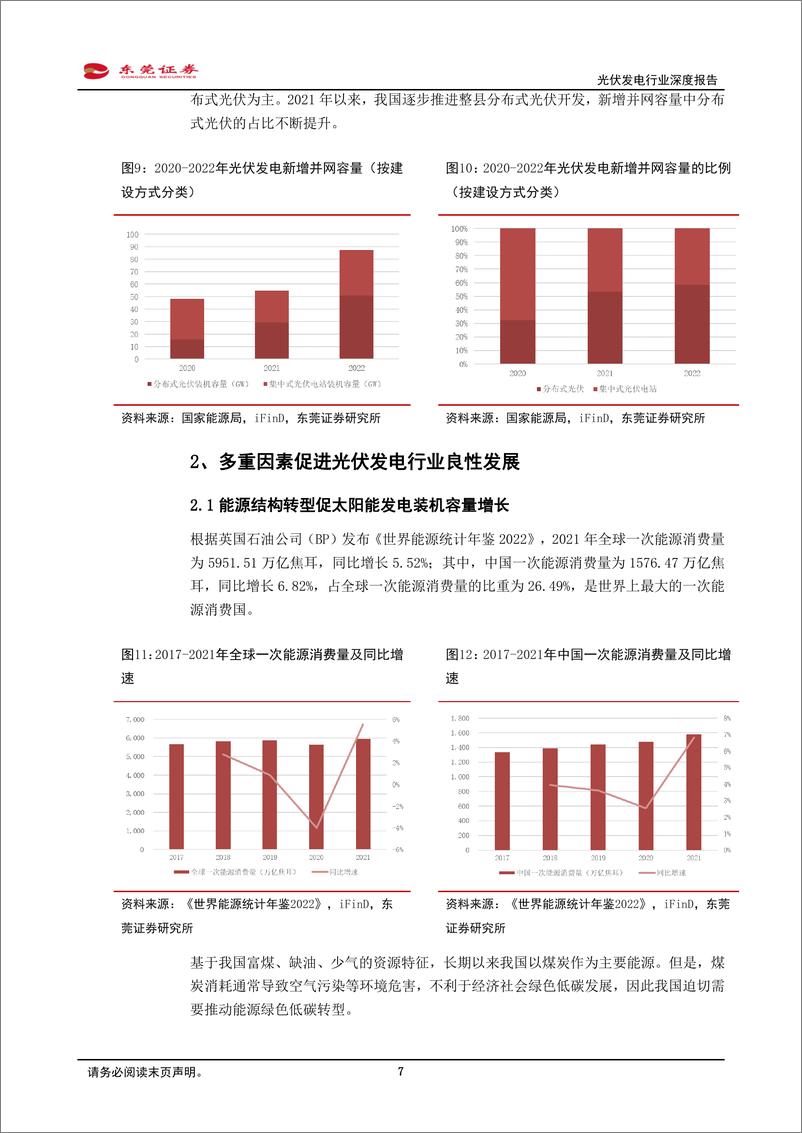 《光伏发电行业深度报告：多重因素促进光伏发电行业良性发展-20230227-东莞证券-18页》 - 第8页预览图