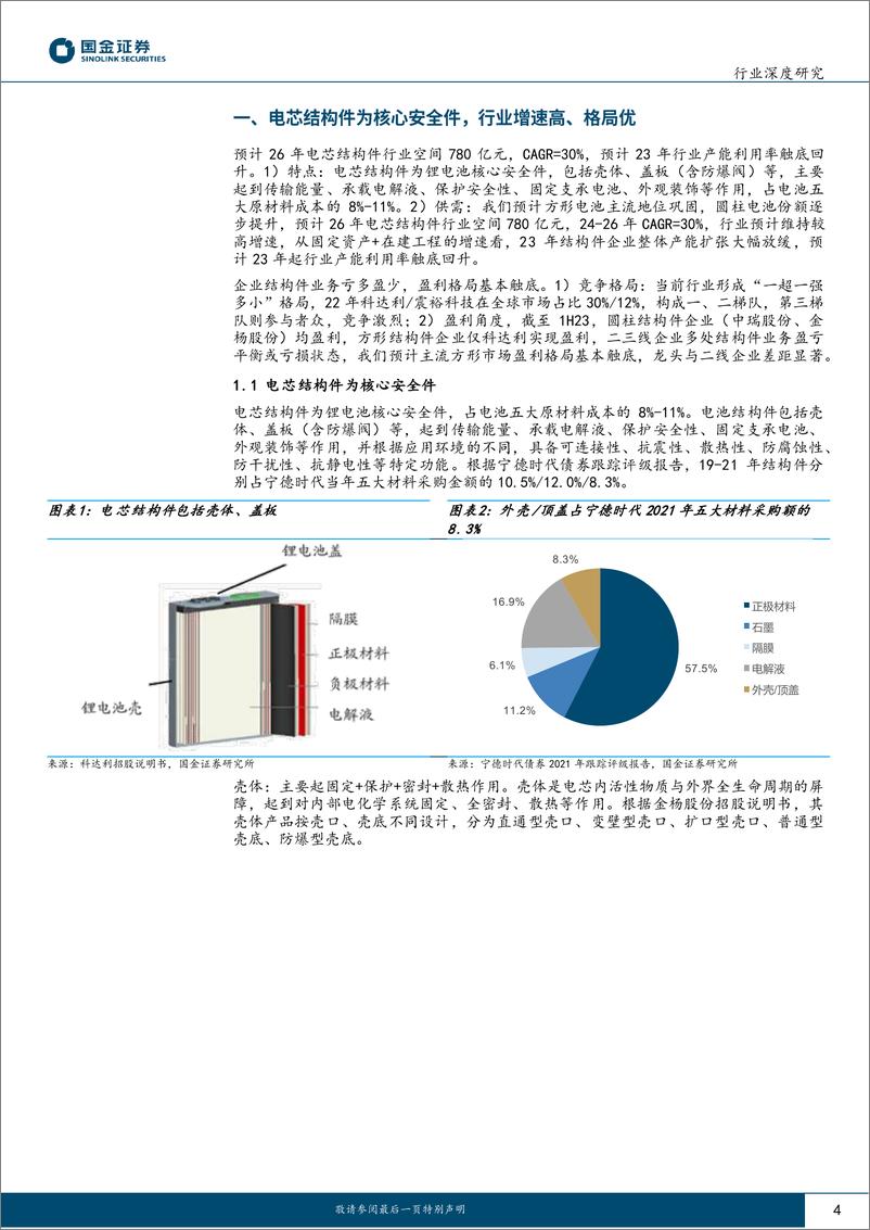 《电芯结构件行业深度-产能利用率触底-客户、技术、规模筑壁垒-国金证券》 - 第4页预览图