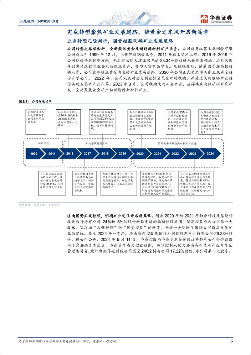 《玉龙股份(601028)积极转型矿业，聚焦黄金发展道路-240904-华泰证券-25页》 - 第5页预览图