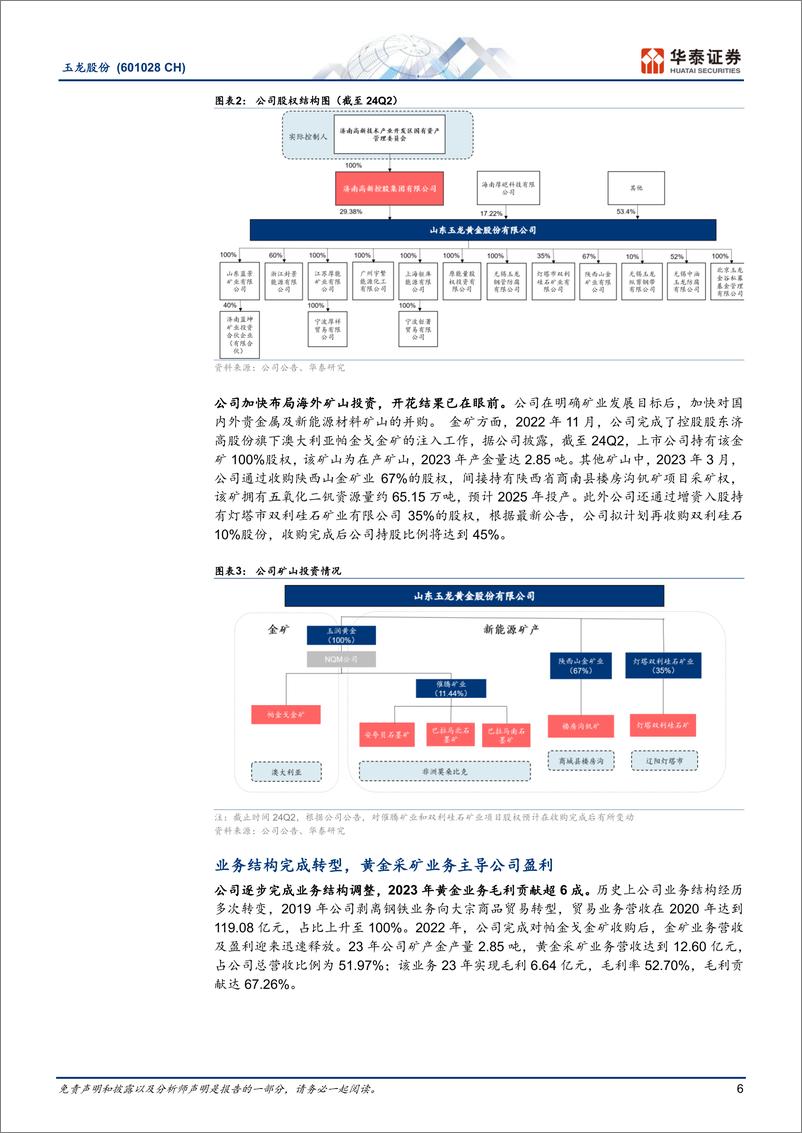 《玉龙股份(601028)积极转型矿业，聚焦黄金发展道路-240904-华泰证券-25页》 - 第6页预览图