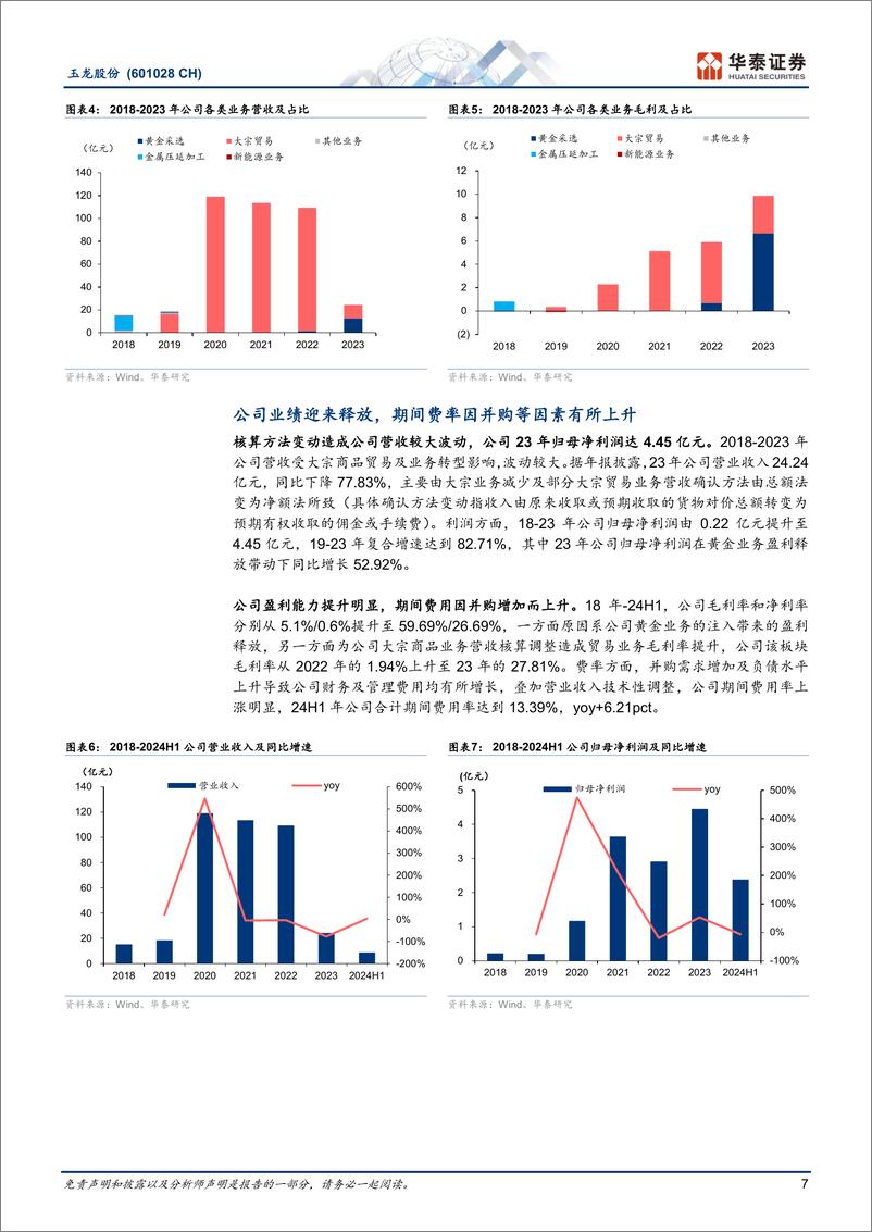 《玉龙股份(601028)积极转型矿业，聚焦黄金发展道路-240904-华泰证券-25页》 - 第7页预览图