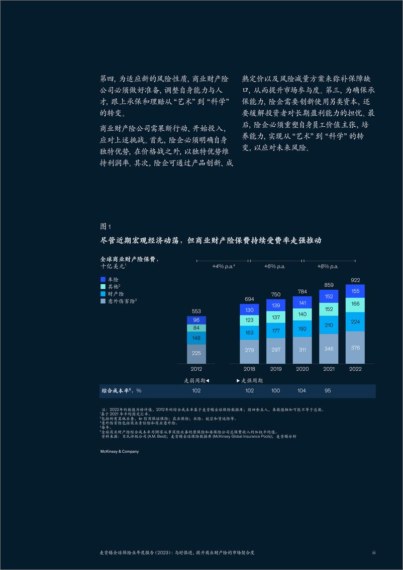 《麦肯锡全球保险业年度报告（2023）-与时俱进，提升商业财产险的市场契合度-2023.06-28页》 - 第6页预览图