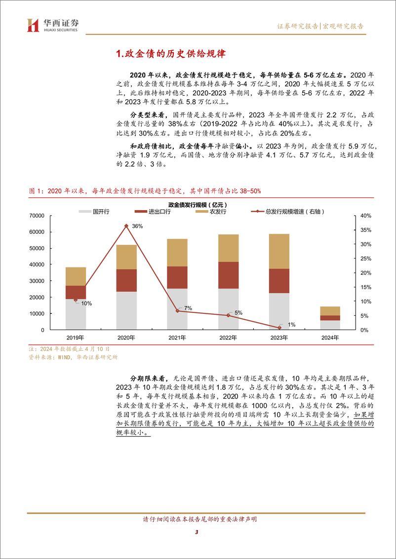 《宏观研究报告：政金债发行放量？保持定力-240410-华西证券-13页》 - 第3页预览图