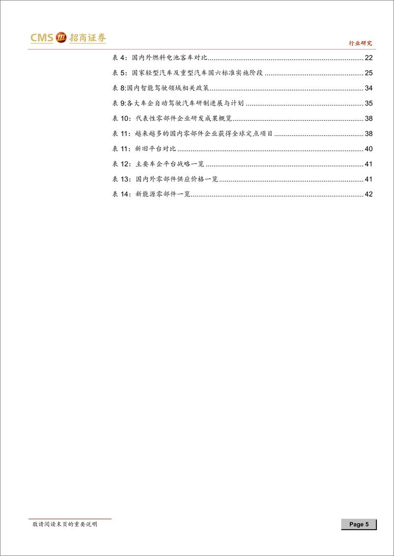 《汽车行业2019年中期投资策略：“智能驾驭，电动未来” 淘尽黄沙-20190617-招商证券-47页》 - 第6页预览图