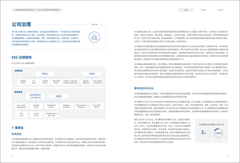 《中国建设银行_2024年半年度可持续金融报告》 - 第6页预览图