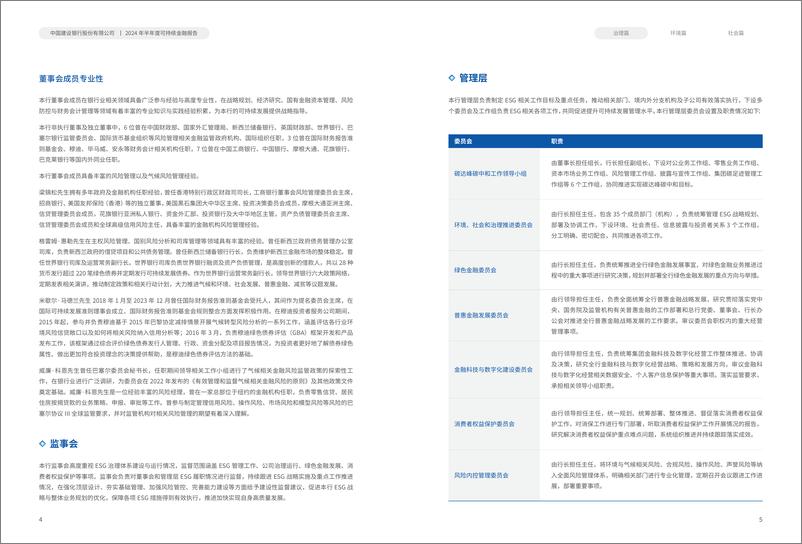 《中国建设银行_2024年半年度可持续金融报告》 - 第7页预览图