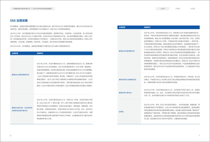 《中国建设银行_2024年半年度可持续金融报告》 - 第8页预览图