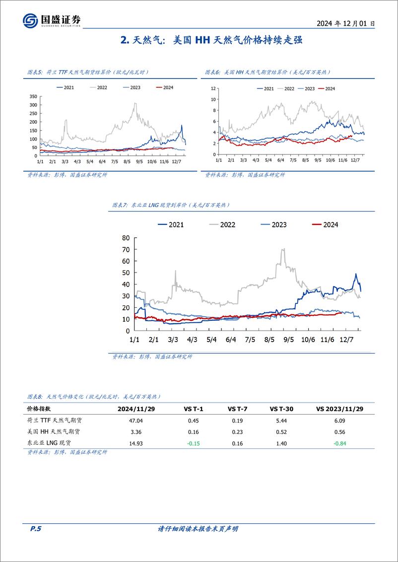 《煤炭开采行业研究简报：英美资源以38亿美元成功出售焦煤资产于Peabody-241201-国盛证券-12页》 - 第5页预览图