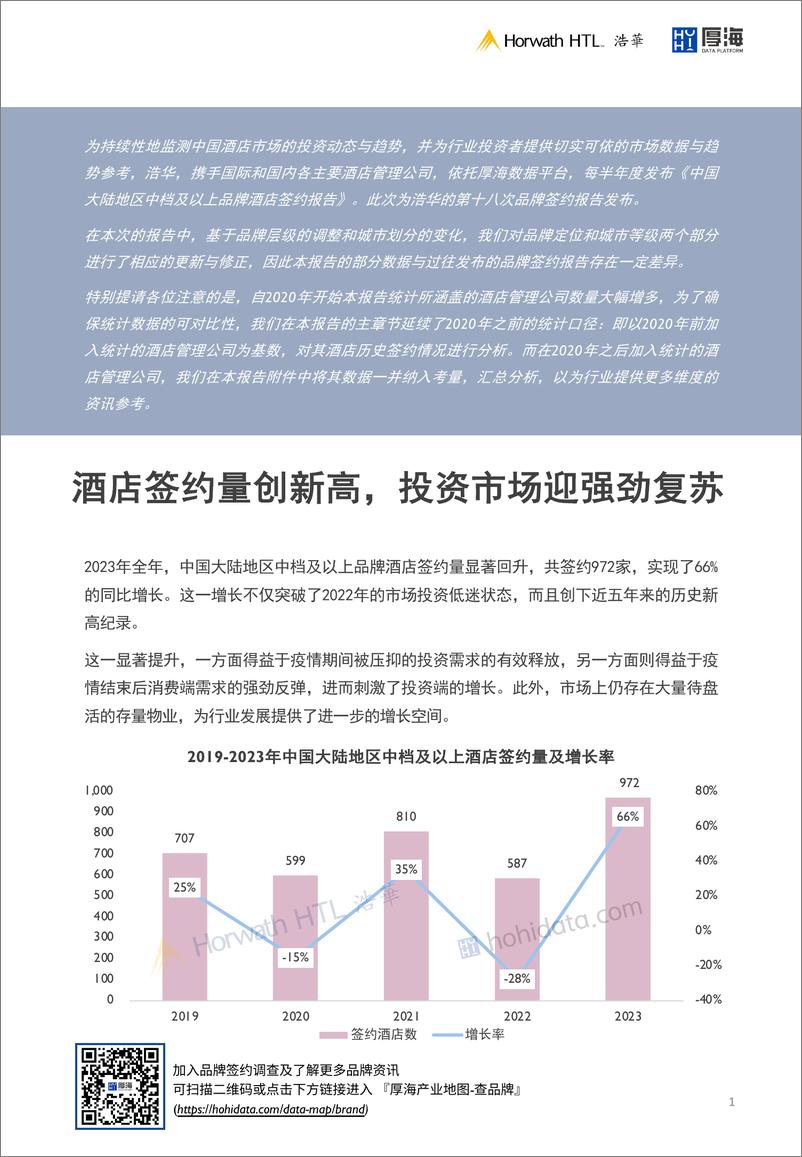 《厚海：2023中国大陆地区中档及以上品牌酒店签约报告》 - 第2页预览图