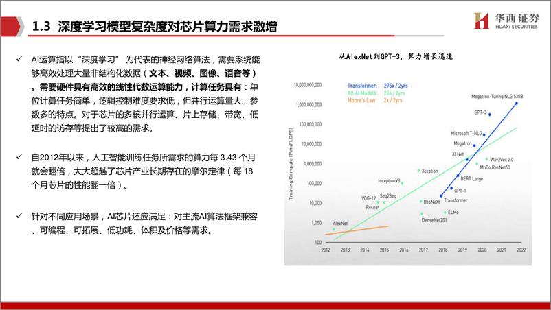 《华西证券-电子行业走进“芯”时代系列深度之四十九“AI芯片”：AI领强算力时代，GPU启新场景落地-80页》 - 第6页预览图