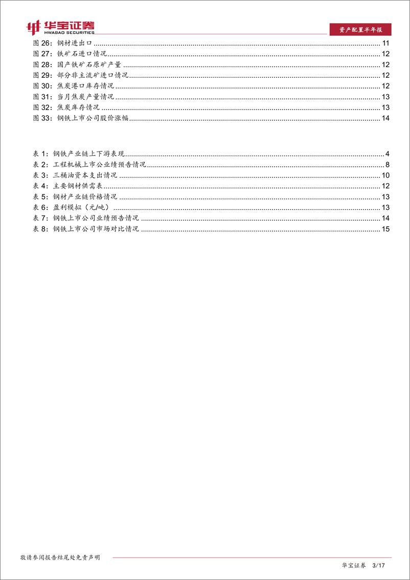 《钢铁行业月报：产业链上下游价格剪刀差缩小，钢企盈利下滑-20190731-华宝证券-17页》 - 第4页预览图