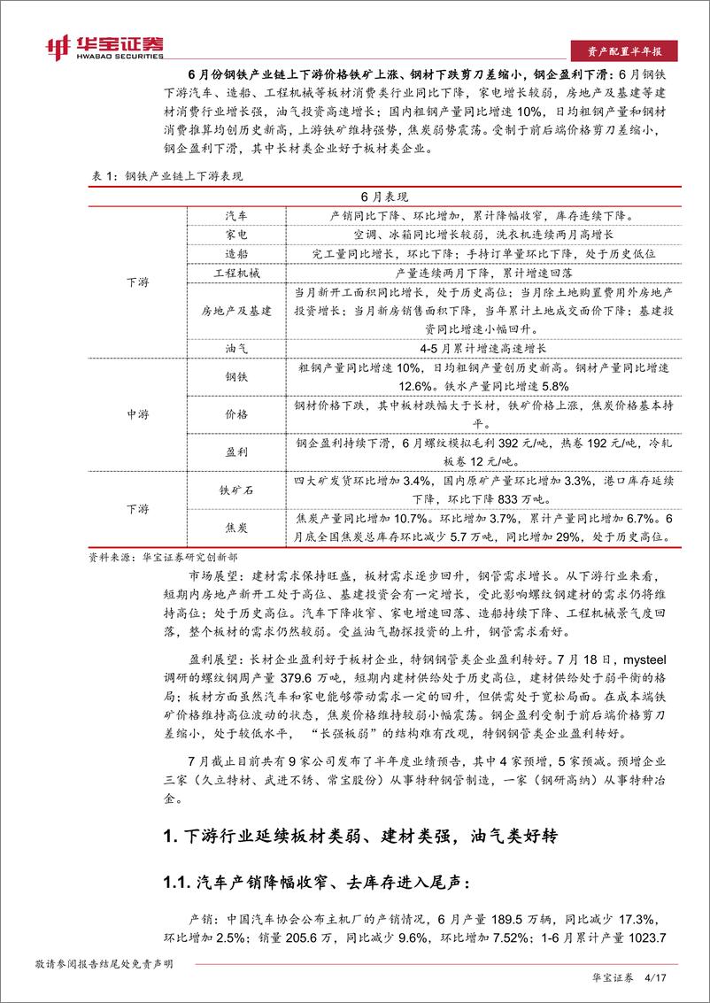 《钢铁行业月报：产业链上下游价格剪刀差缩小，钢企盈利下滑-20190731-华宝证券-17页》 - 第5页预览图