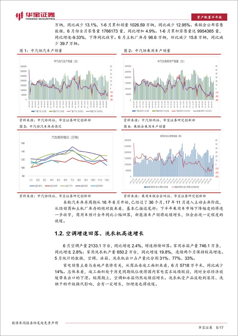 《钢铁行业月报：产业链上下游价格剪刀差缩小，钢企盈利下滑-20190731-华宝证券-17页》 - 第6页预览图