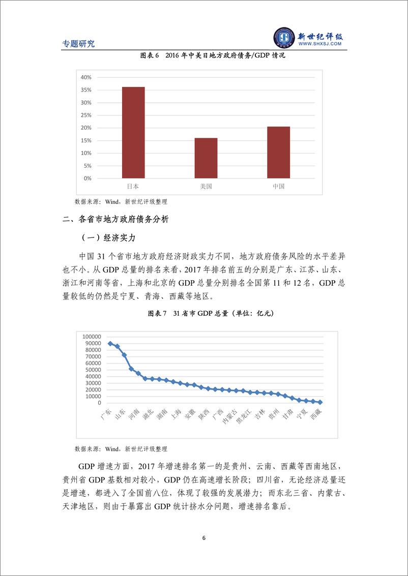 《新世纪评级-我国地方政府债务风险分析-2019.1-17页》 - 第7页预览图