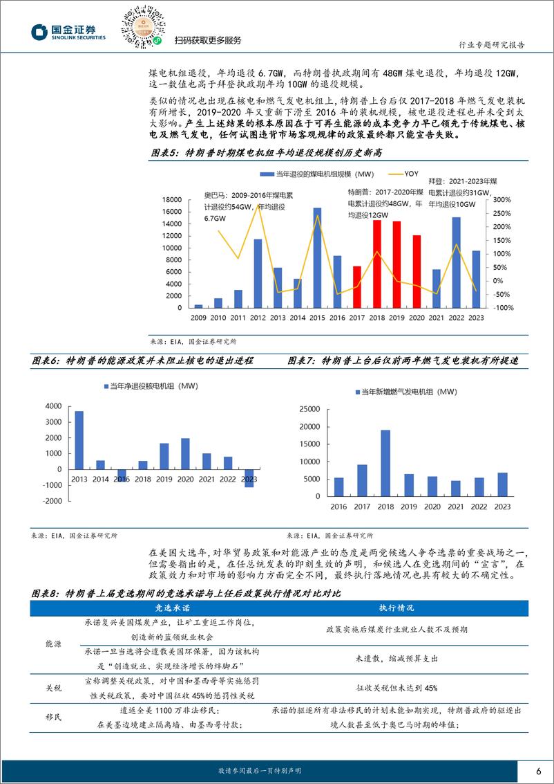 《电力设备与新能源行业美国光储市场专题(二)：政策波动难阻装机增长，优势企业恒强，预期修复临近-240830-国金证券-28页》 - 第6页预览图