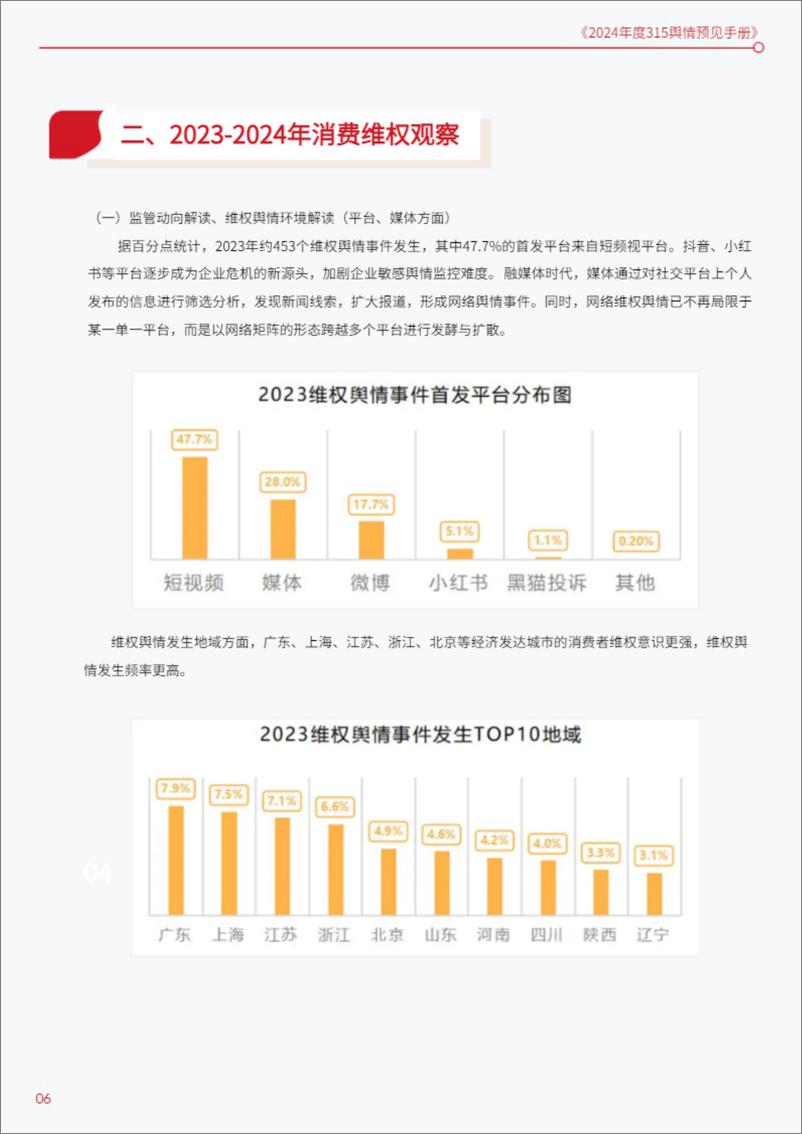 《2024年度315舆情预见手册-百分点舆情中心》 - 第6页预览图